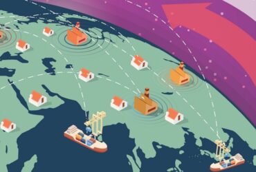 التجارة الدولية