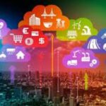 التحول الرقمي