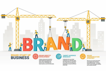 العلامة التجارية للشركات الناشئة