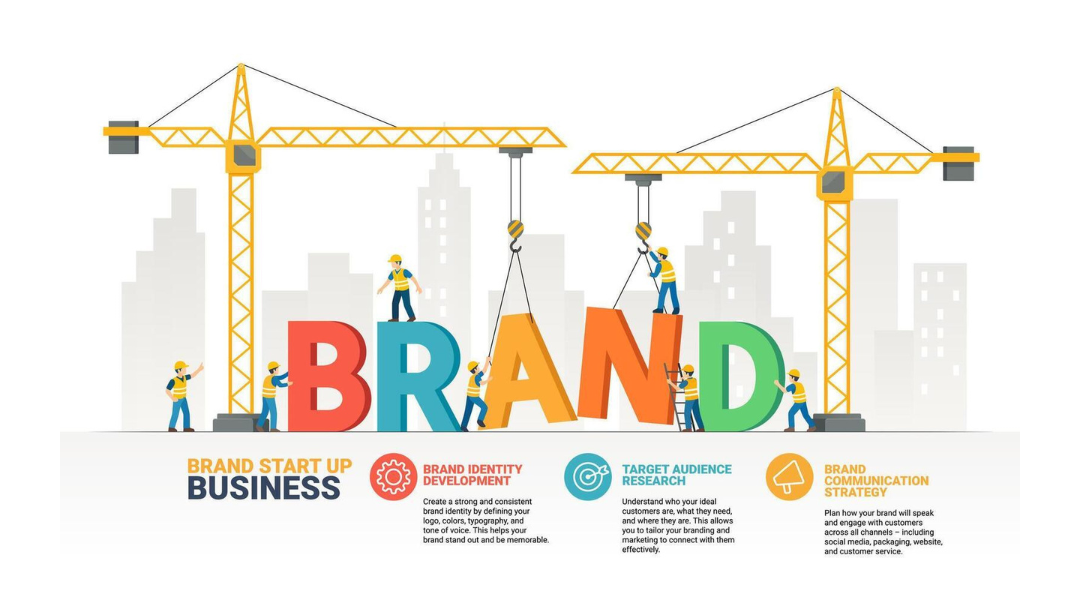 العلامة التجارية للشركات الناشئة