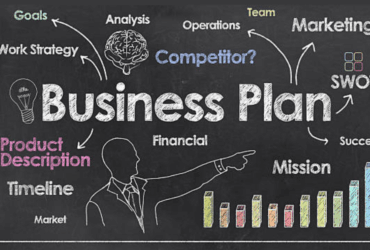 نموذج العمل التجاري