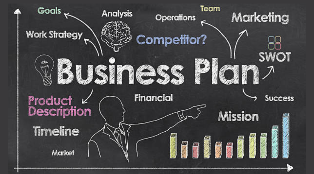 نموذج العمل التجاري