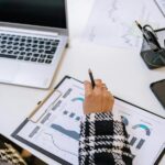 اهمية الاستدامة